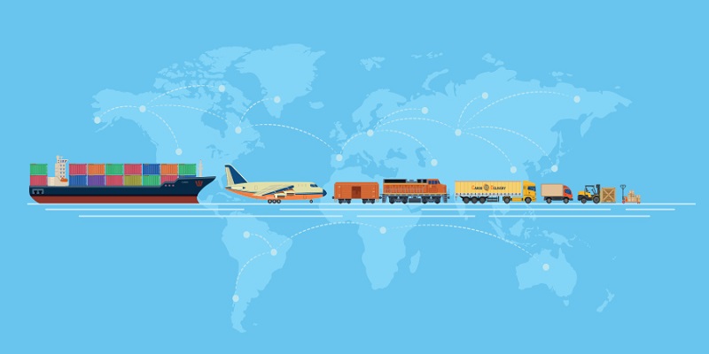 مقررات صادرات و واردات